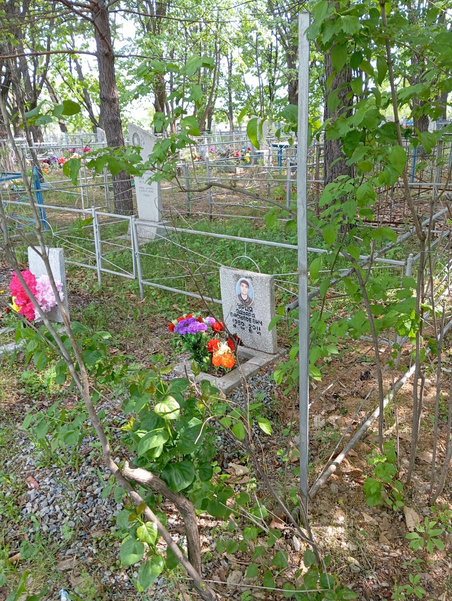 Урдя Эдуард Васильевич