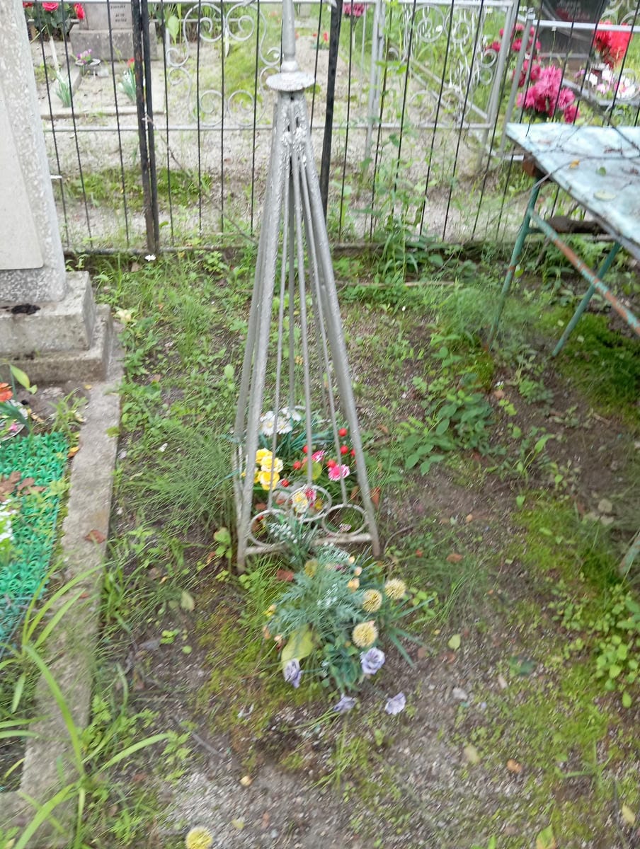 Неизвестно Неизвестно Неизвестно