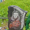 Манаева Мария Филипповна