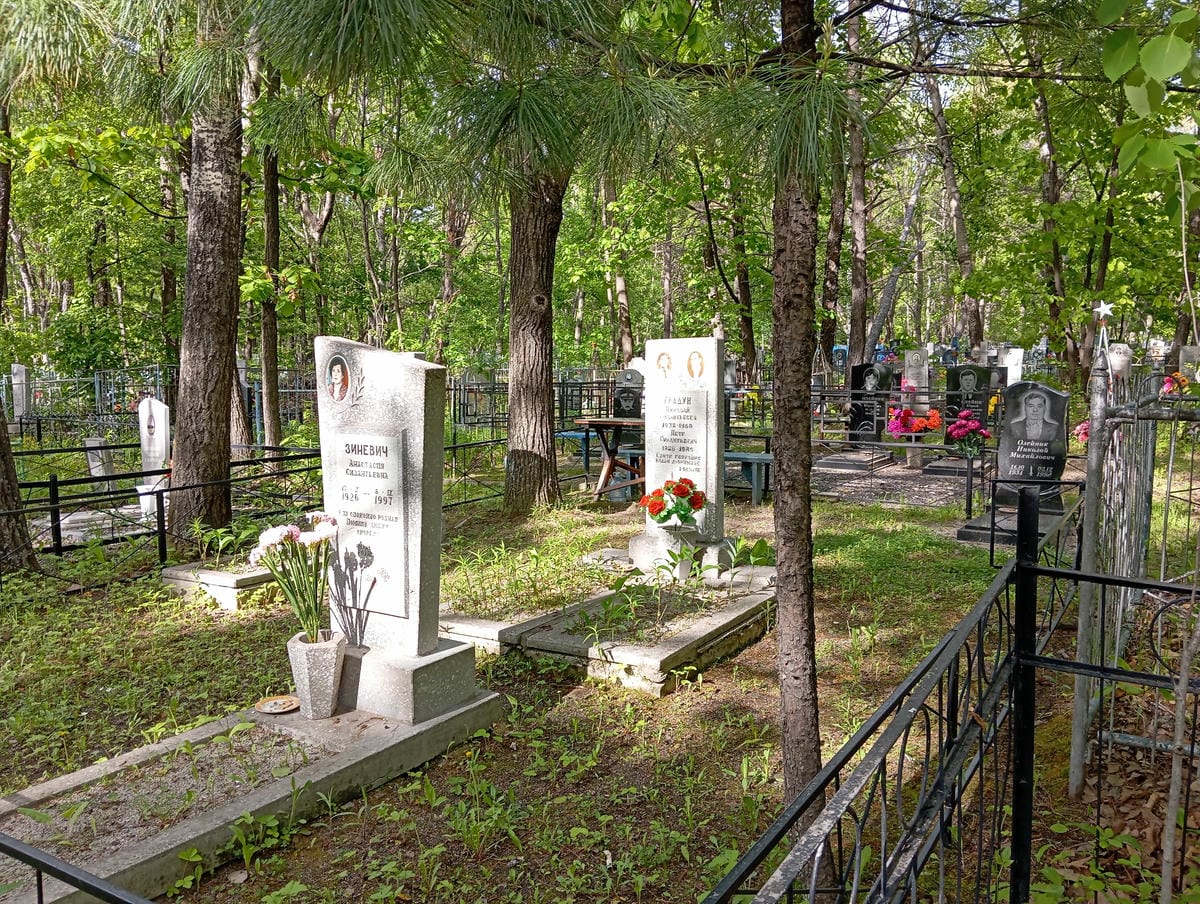 bdc12444-7648-4cff-878c-79fd9487e64f Гладун Мария Давыдовна