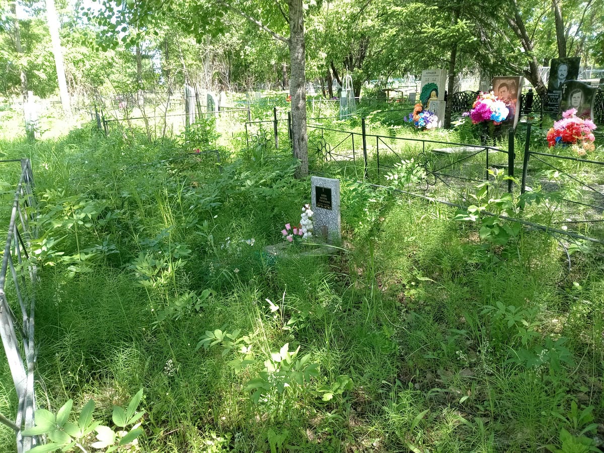 bde10d81-a8e0-469f-915e-5de8908750a7 Бойко Мотрена Григорьевна