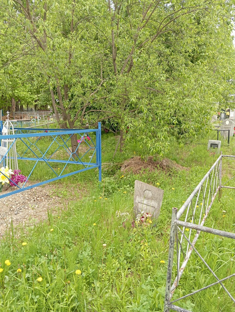 Неизвестно Неизвестно Неизвестно