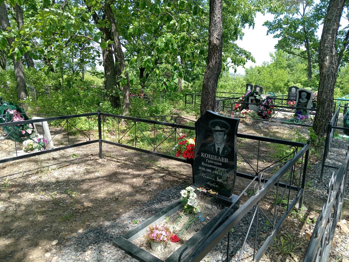 be1f84aa-299f-4f27-9a3b-a21d6968b8af Кошелев Григорий Владимирович