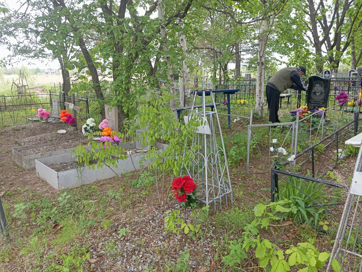 Неизвестно Неизвестно Неизвестно