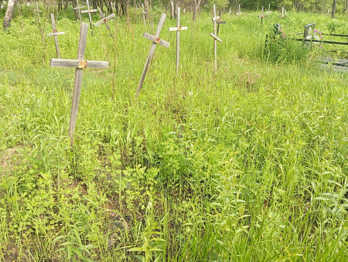 Неизвестно Неизвестно Неизвестно