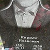 Иващенко Кирилл Иванович