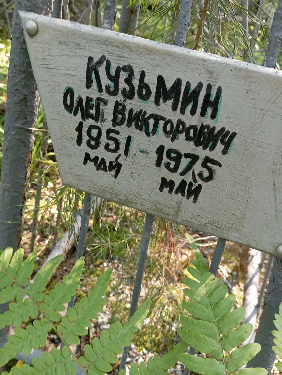 c09aa514-6bc3-4e9f-bb62-4c0300c4a2b8 Кузьмин Олег Викторович