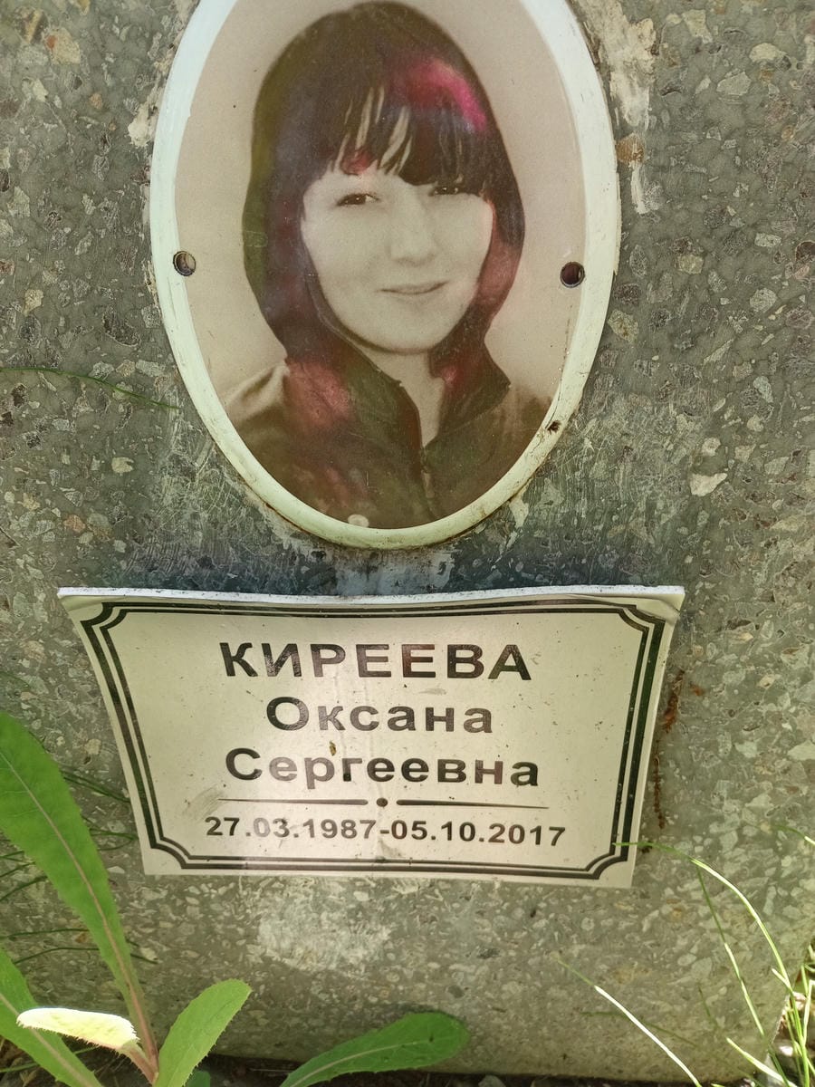 c0d8124f-43b0-48ff-8d67-1f27fbd0c113 Киреева Оксана Сергеевна