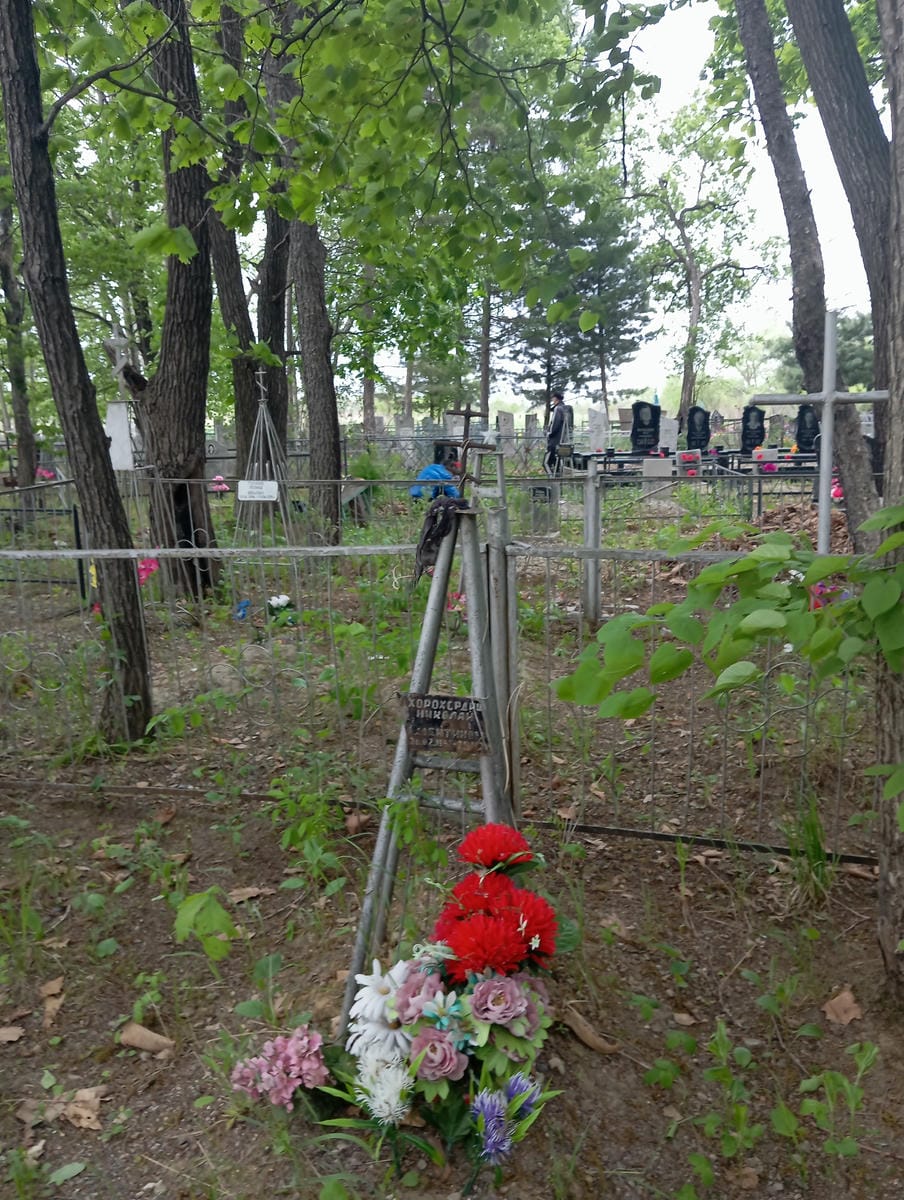 Хорохордин Николай Валентинович