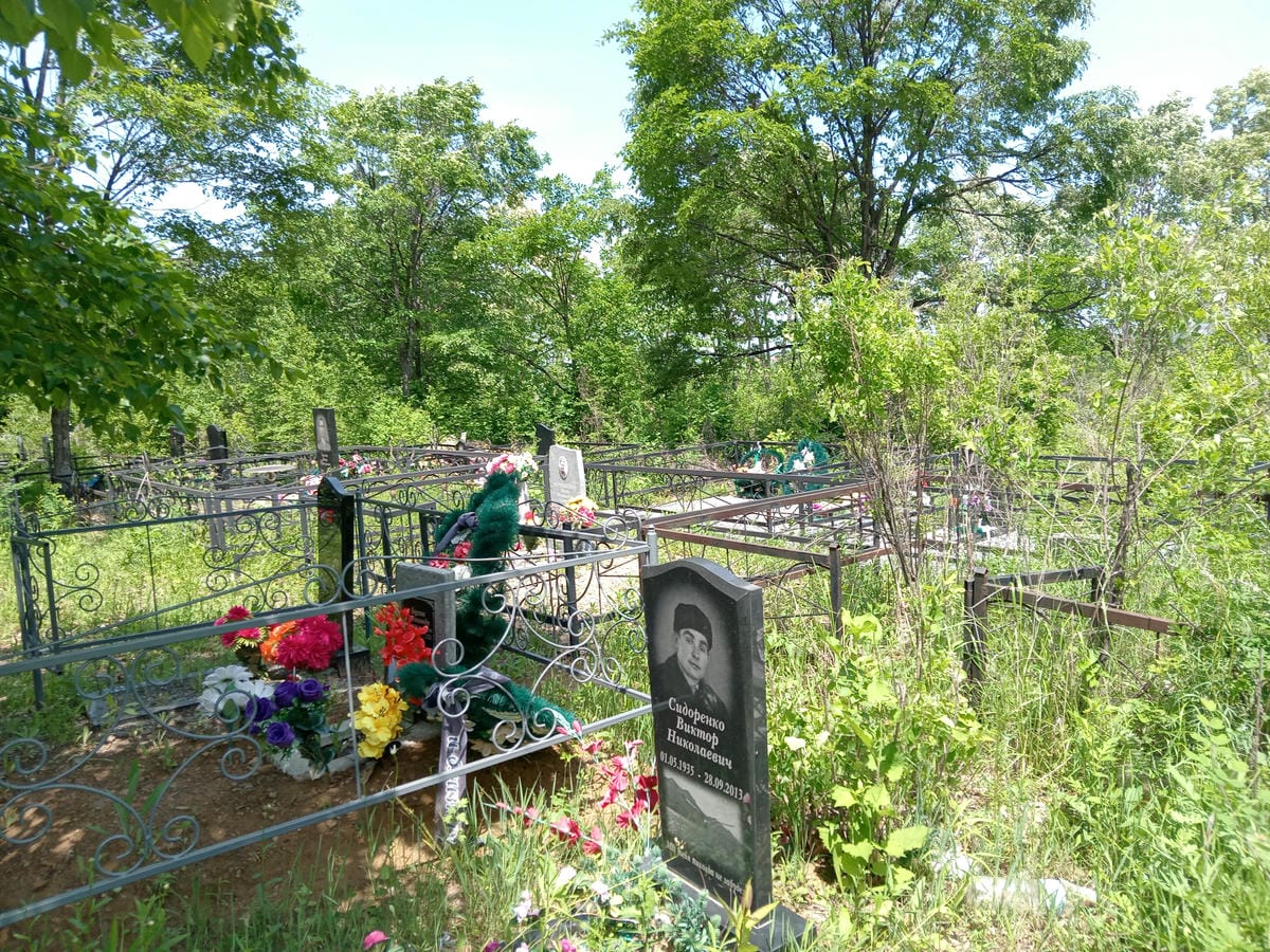 c1082405-d98b-478c-894f-905a2daa7d64 Сидоренко Виктор Николаевич