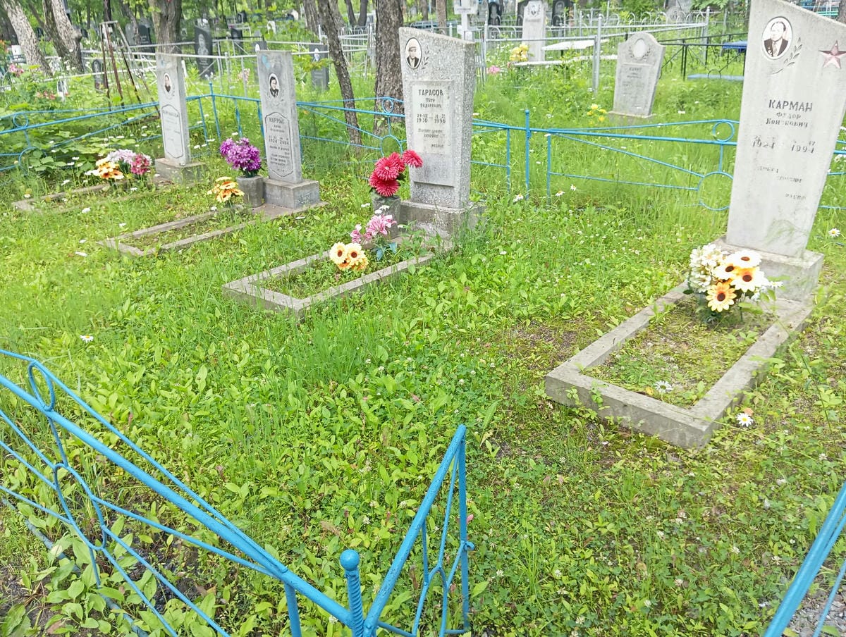 c137024e-0219-4799-807a-5a26dad11623 Карман Федор Кононович