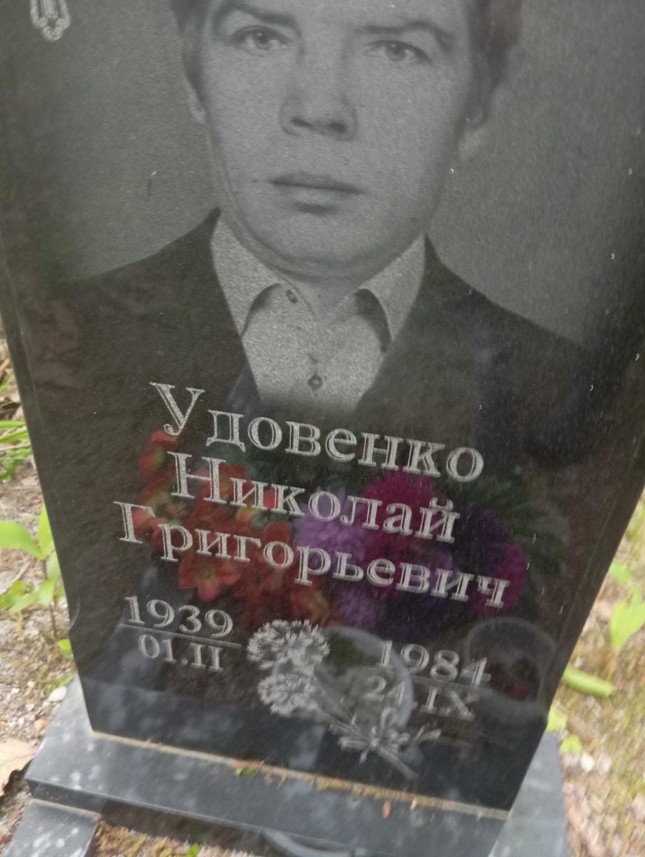 c17e4b80-1448-4808-9eac-5fd628b50258 Удовенко Николай Григорьевич