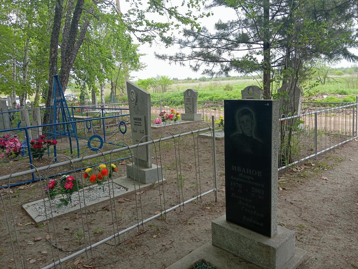 Иванов Игорь Анатольевич