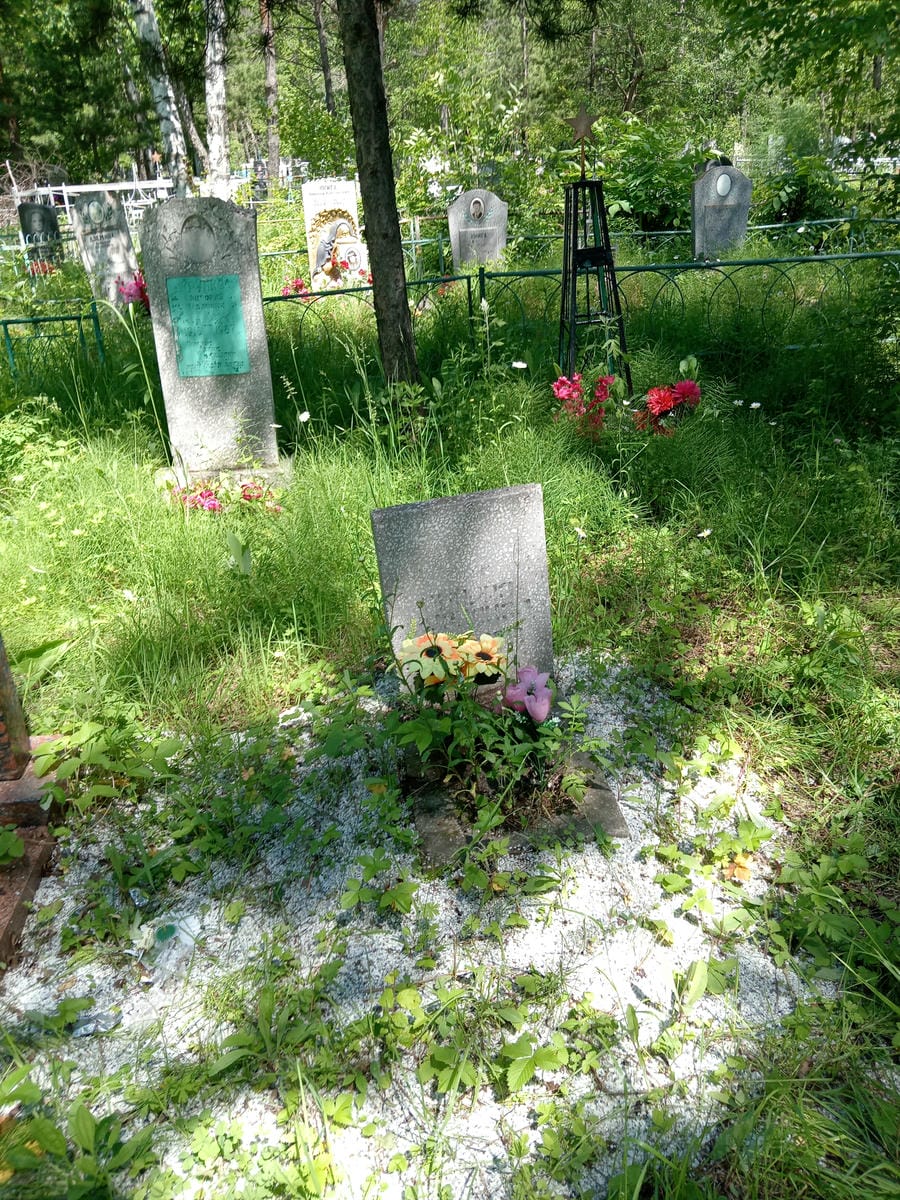 c271f016-7319-4645-900c-72b7b6150010 Неизвестно Неизвестно Неизвестно