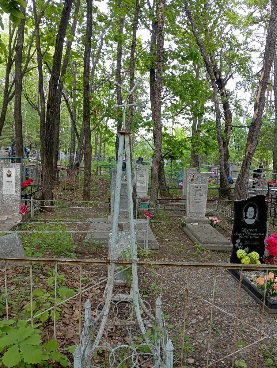 c281e7bf-02e0-48eb-94f4-f058a1246b18 Неизвестно Неизвестно Неизвестно