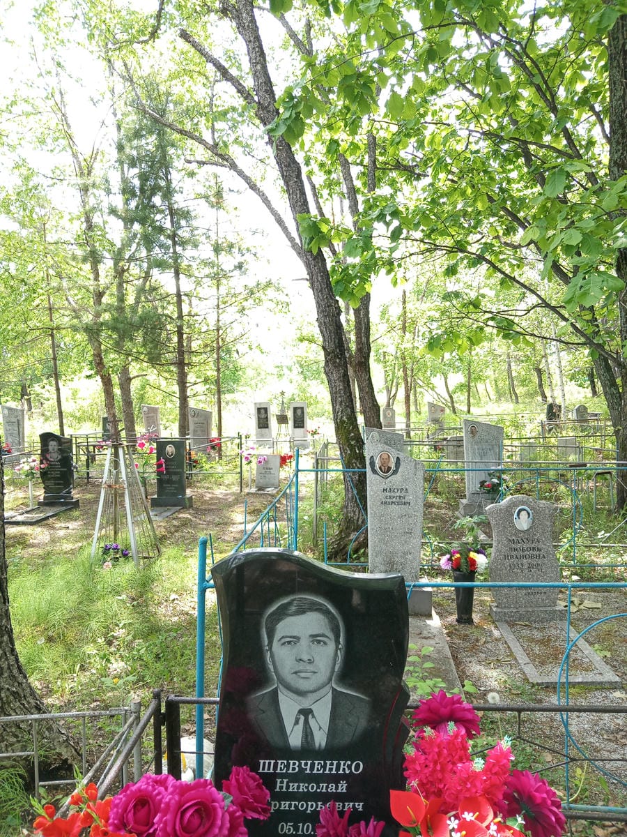 c37927fa-29bb-4b5f-8b67-264483df70cf Шевченко Николай Григорьевич