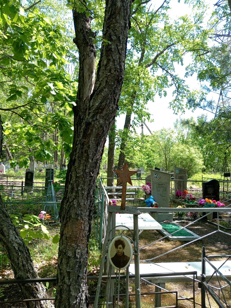 Неизвестно Неизвестно Неизвестно