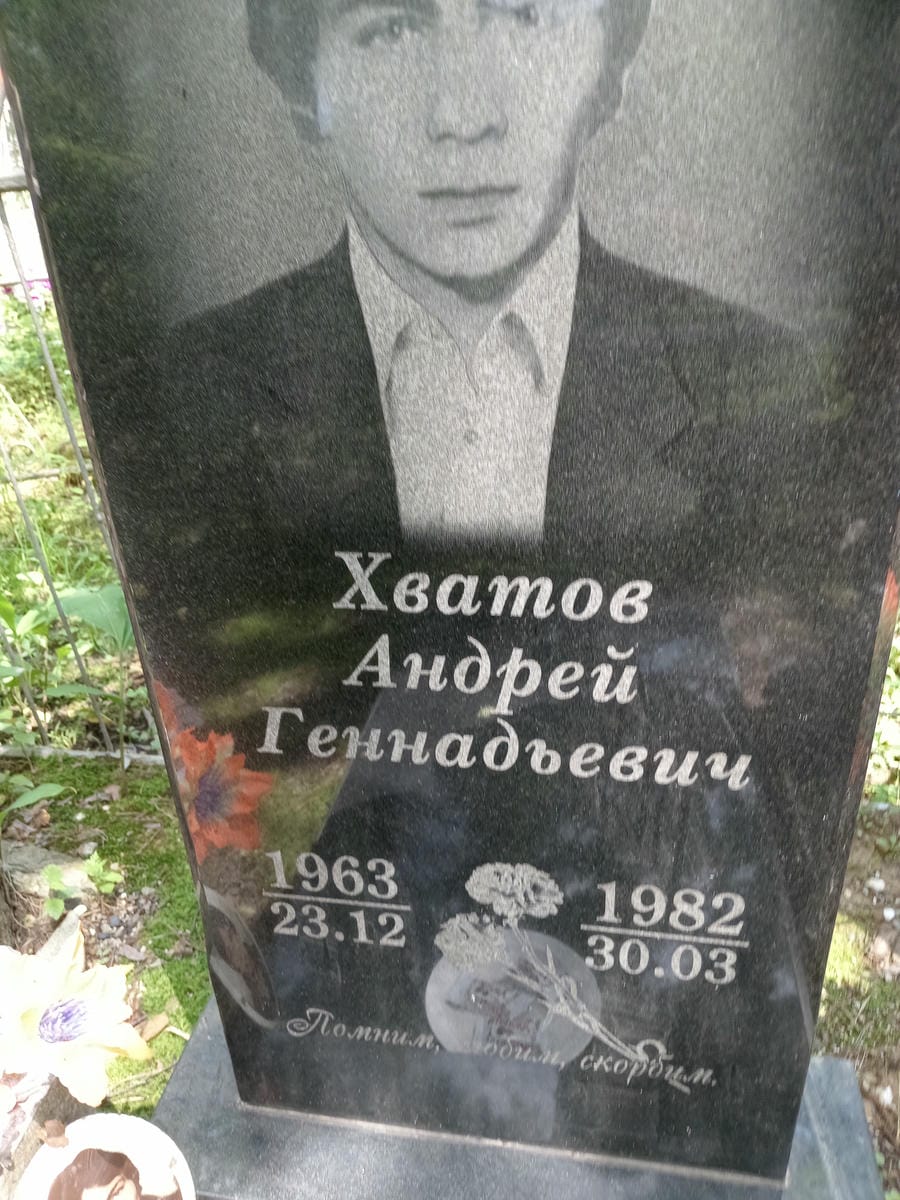 c3e4559a-24bc-4102-9d09-900c630ea647 Хватов Андре Геннадьевич
