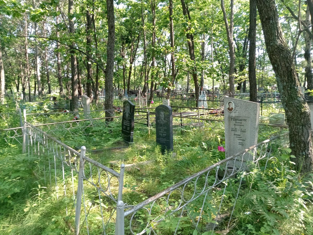 Гончарук Мария Ивановна