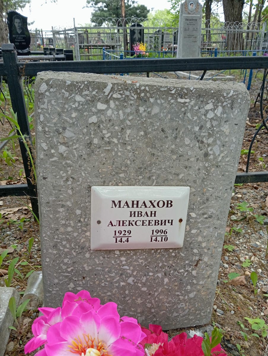 c5229643-10f2-447d-9031-5fa7a5b76647 Манахов Иван Алексеевич