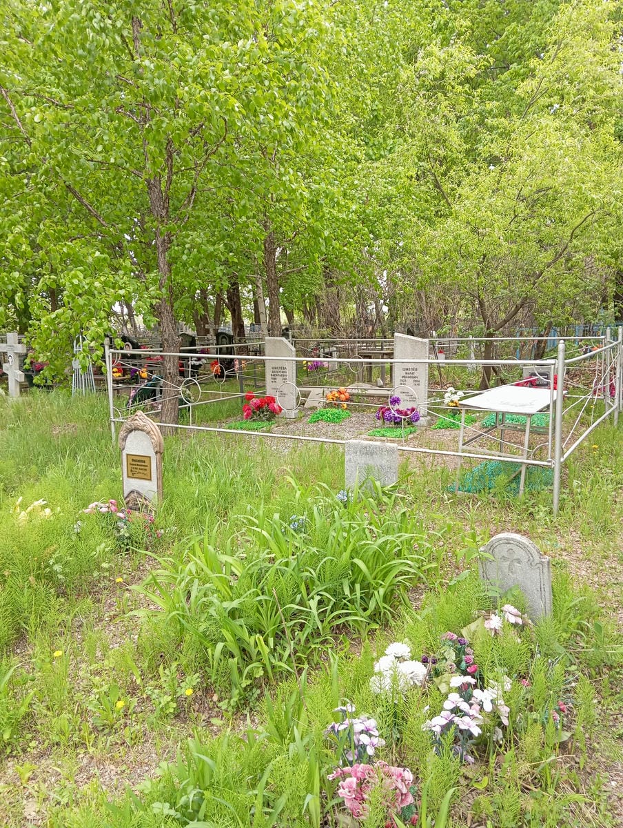 Неизвестно Неизвестно Неизвестно