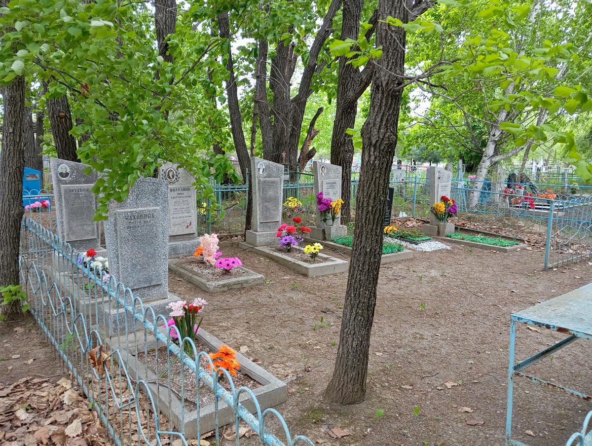 c5ac2cd0-e5ed-4761-bcb5-cc95b6335d69 Володин Георгий Дмитриевич