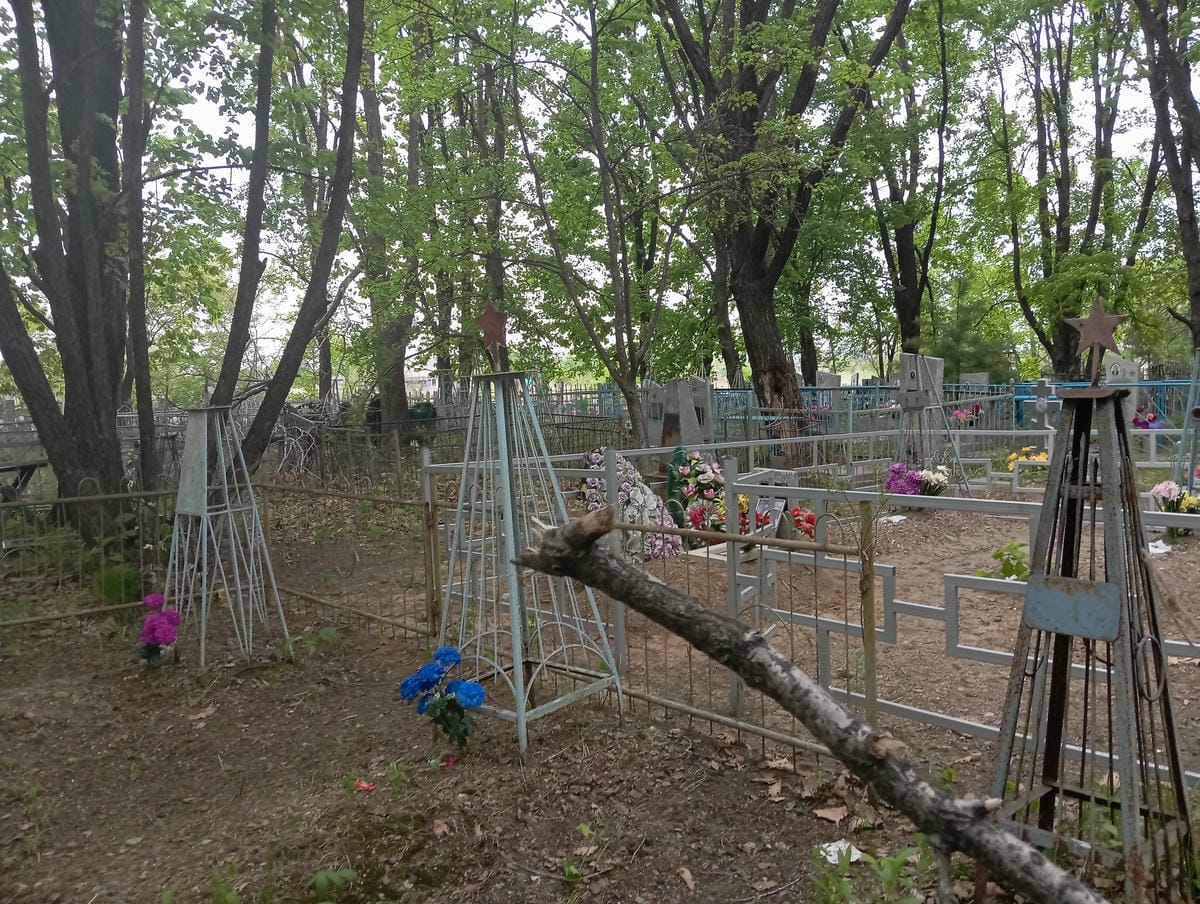 c5b8561a-6999-4076-834f-943100fa79cd Неизвестно Неизвестно Неизвестно