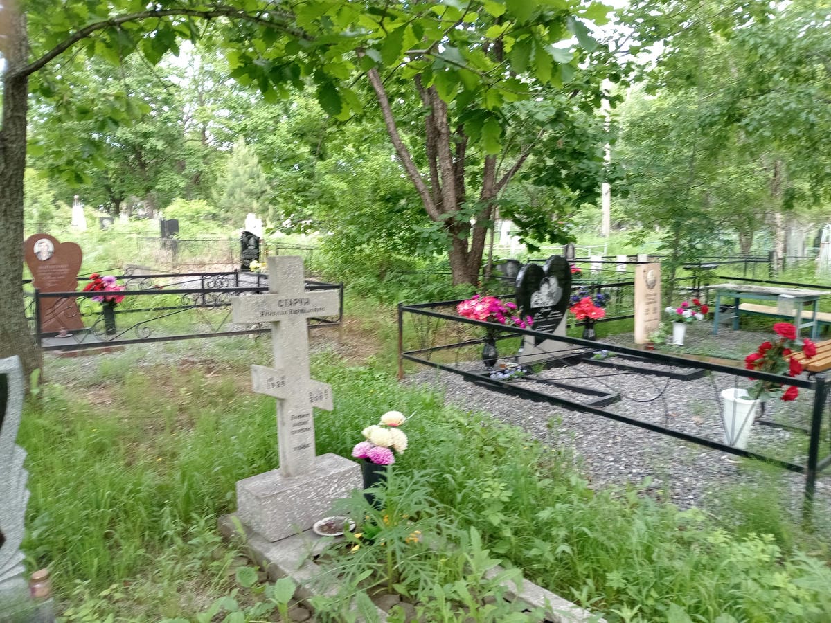 Старун Николай Кириллович