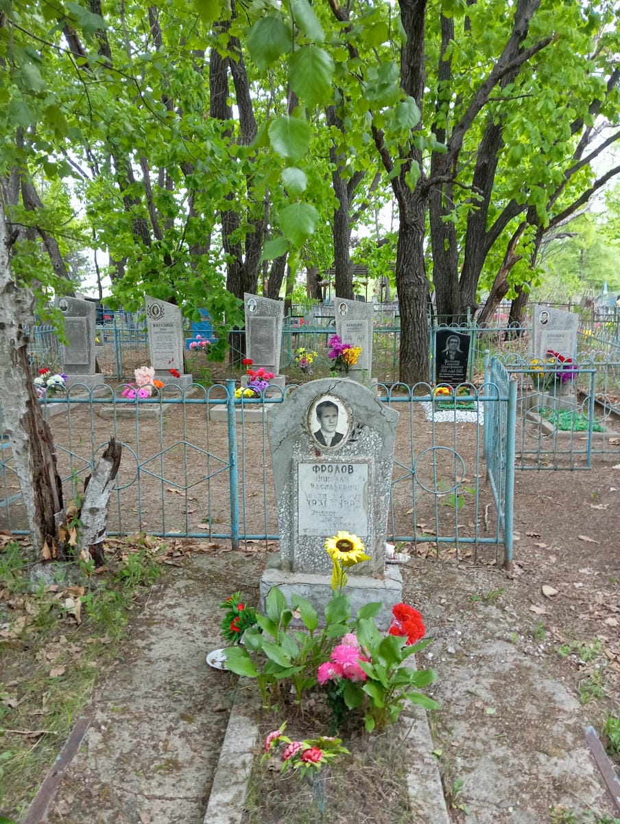 c888ec9b-e21e-4de9-abab-3930088a6410 Фролов Николай Васильевич