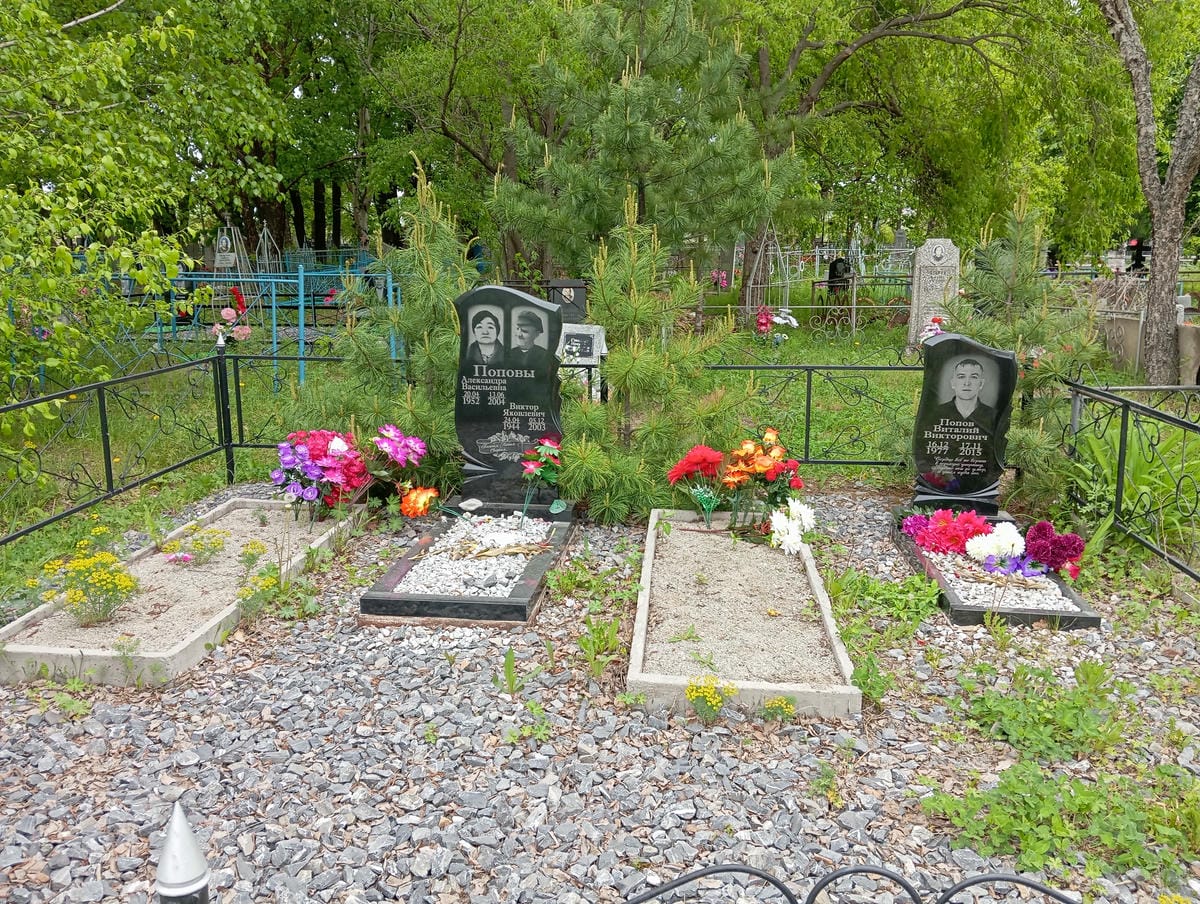 c902794c-1e1d-484c-938c-b7bc176db2cb Попов Виктор Яковлевич