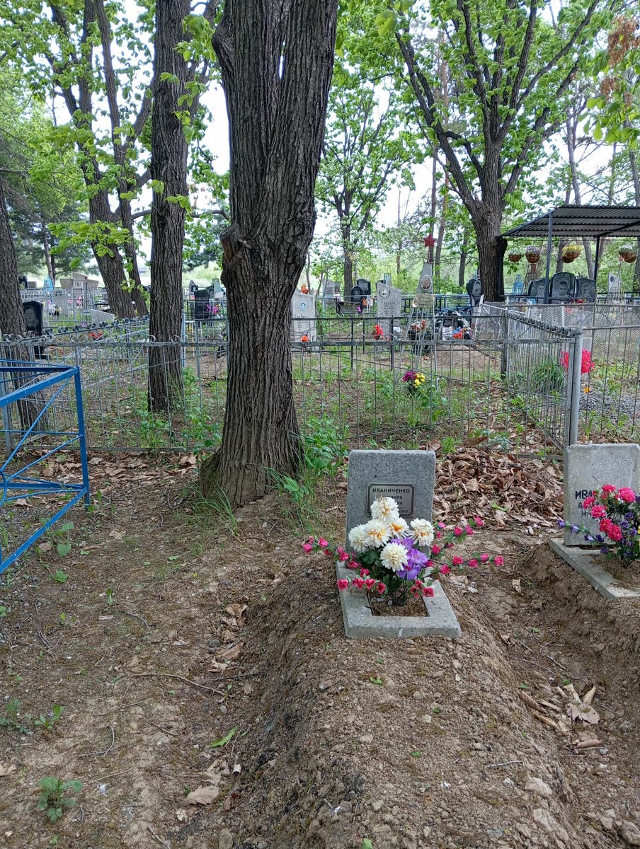 cac22bb5-c5eb-4ba7-b8bf-3001b7304d97 Иваниченко Людмила Ивановна