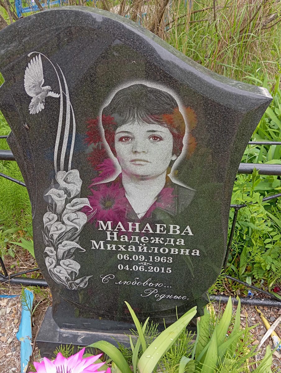 cc70c556-f918-4dc1-b0e8-01773985d397 Манаева Надежда Михайловна