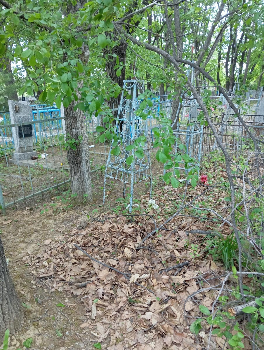 Неизвестно Неизвестно Неизвестно