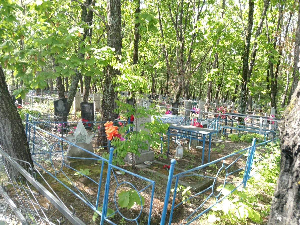 ce2d2559-5687-474b-be0f-1b3cd5565115 Невестенко Игорь Владимирович