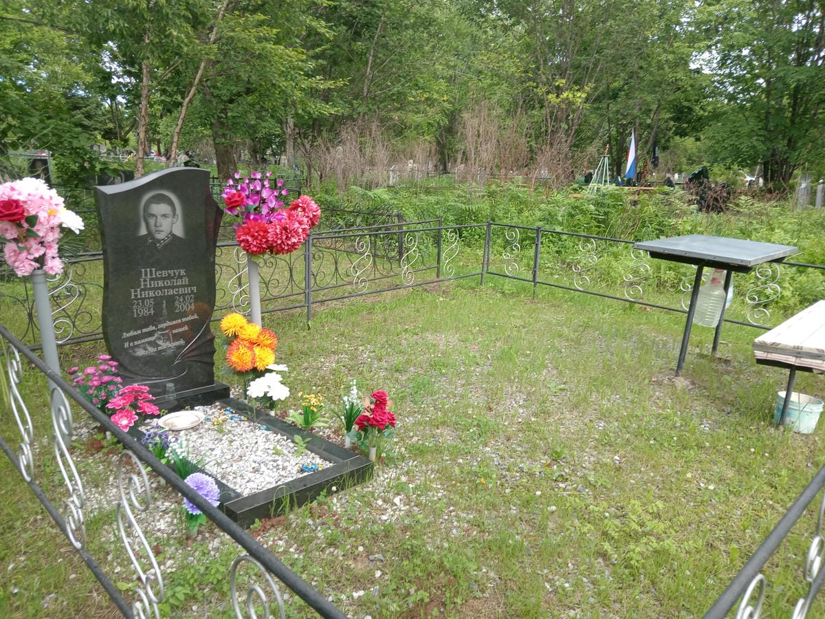 ce395fa2-b405-4bb4-8914-e4e47c72d8c8 Шевчук Николай Николаевич