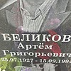 Беликов Артем Григорьевич