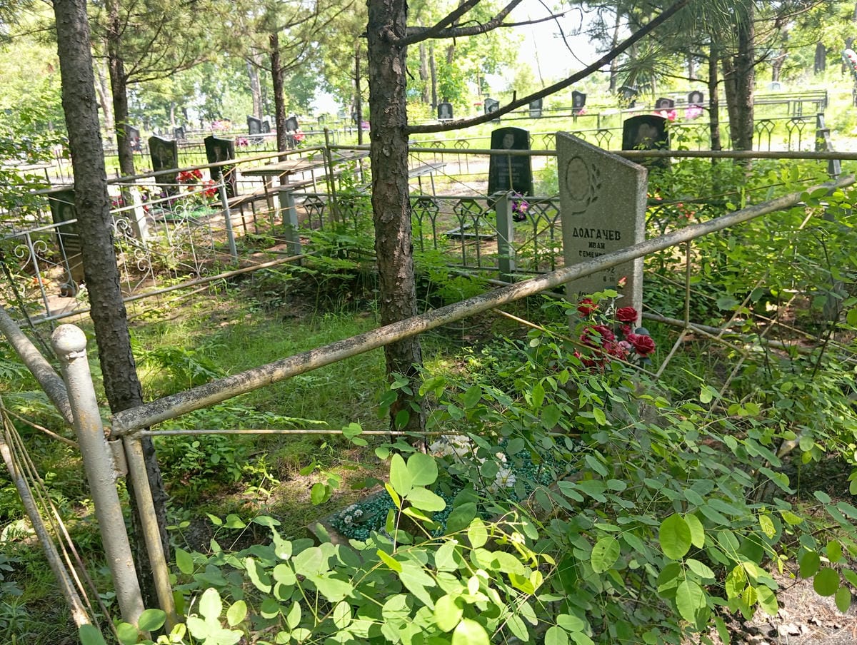 cf535526-03a5-41b8-a9fe-0fa39c8fa4ae Долгачев Иван Семенович