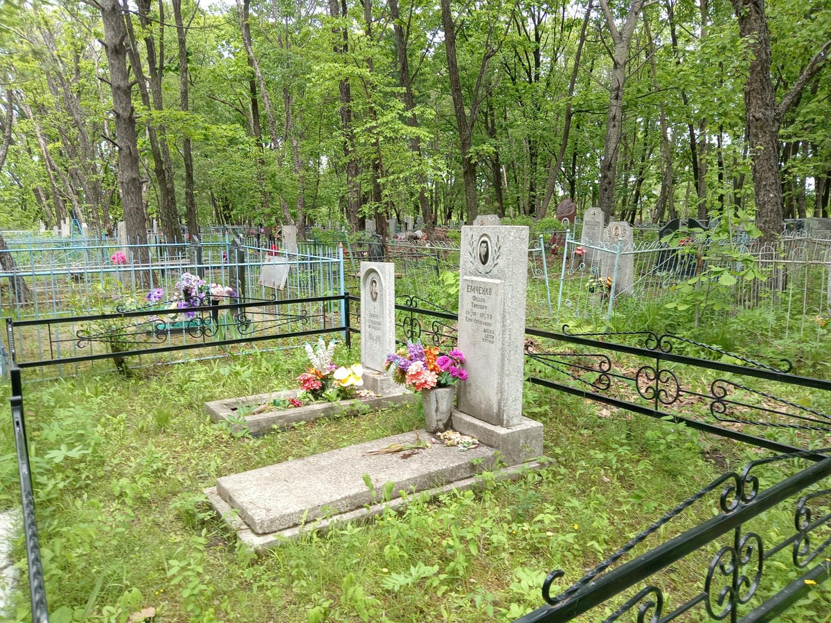 d0297f33-0b9c-45d1-81ce-984fa61a6181 Емченко Федор Титович