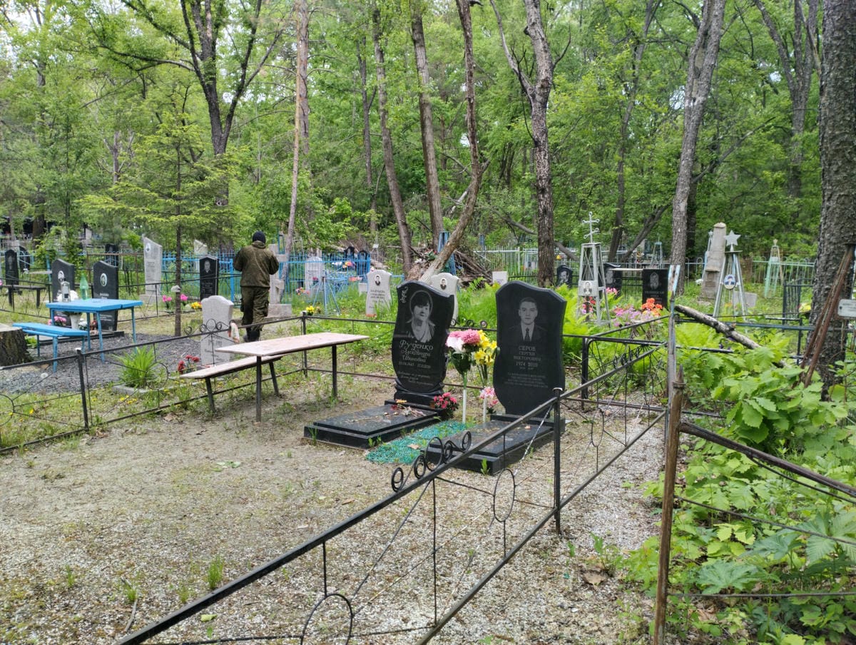 d067701f-5d87-4fc7-9207-ca89bebf491b Серов Сергей Викторович