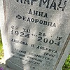 Карман Анна Федоровна