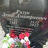 Ризун Денис Дмитриевич