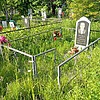 Тиханов Алексей Александрович