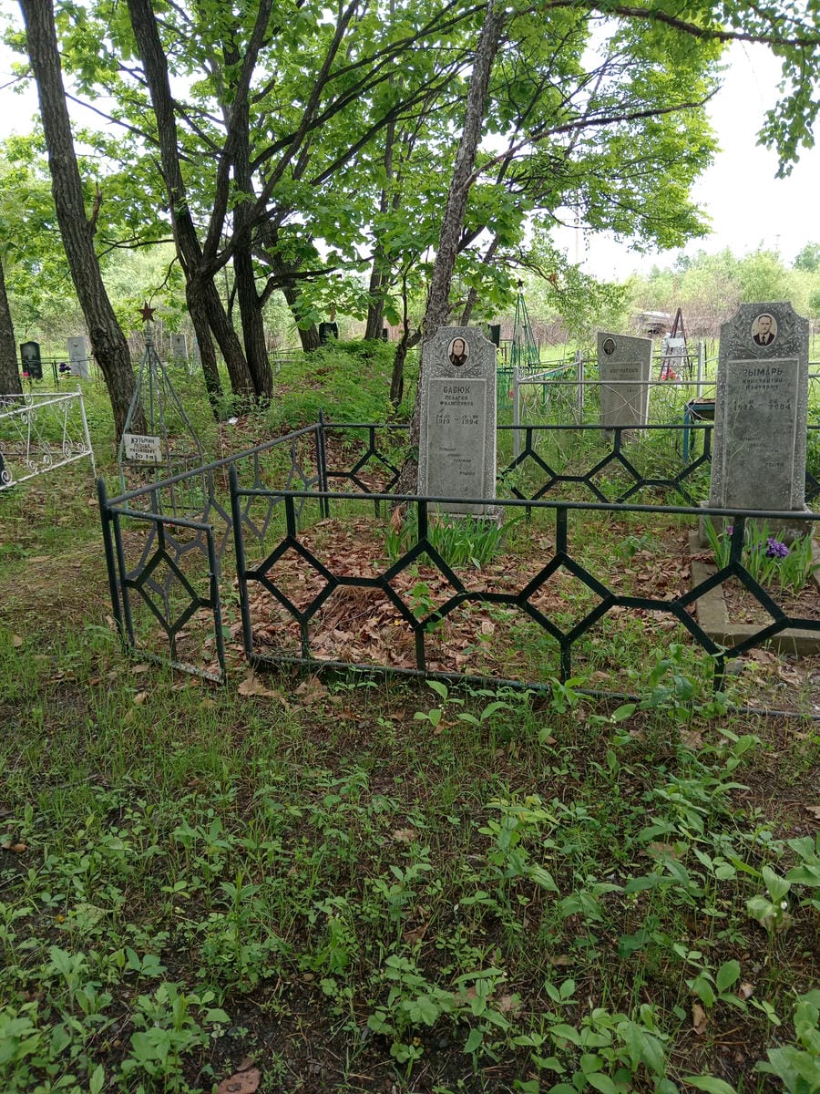 d13d4760-523d-4d99-8880-32129e601941 Неизвестно Неизвестно Неизвестно