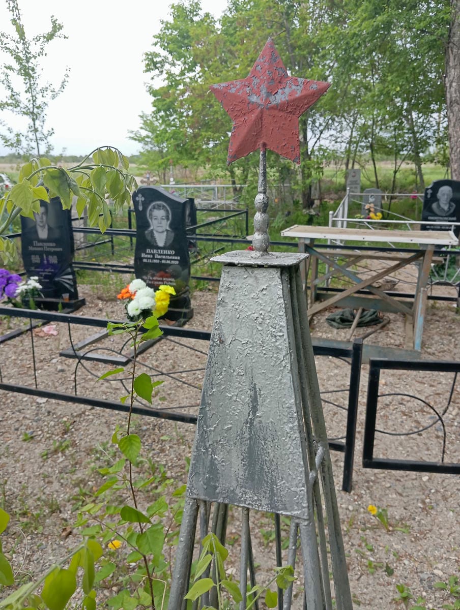 Неизвестно Неизвестно Неизвестно