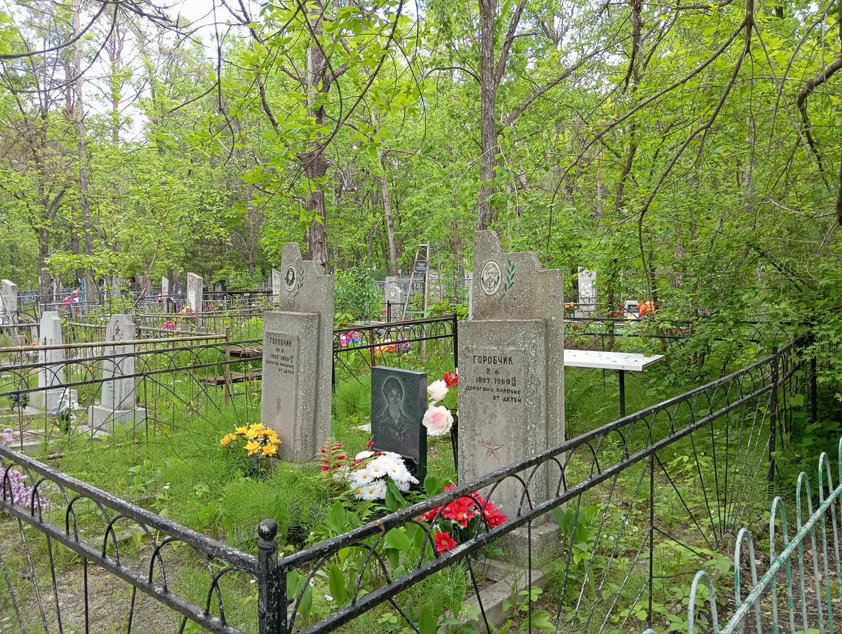 d2c5a294-a86e-464c-8420-c299b0224849 Макласюк Никифор Сергеевич