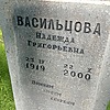 Васильцова Надежда Григорьевна