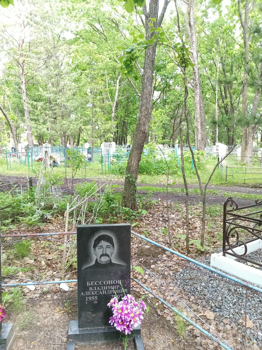 d531623d-2ec3-48ed-ae2a-f01f50b6f612 Бессонов Владимир Александрович