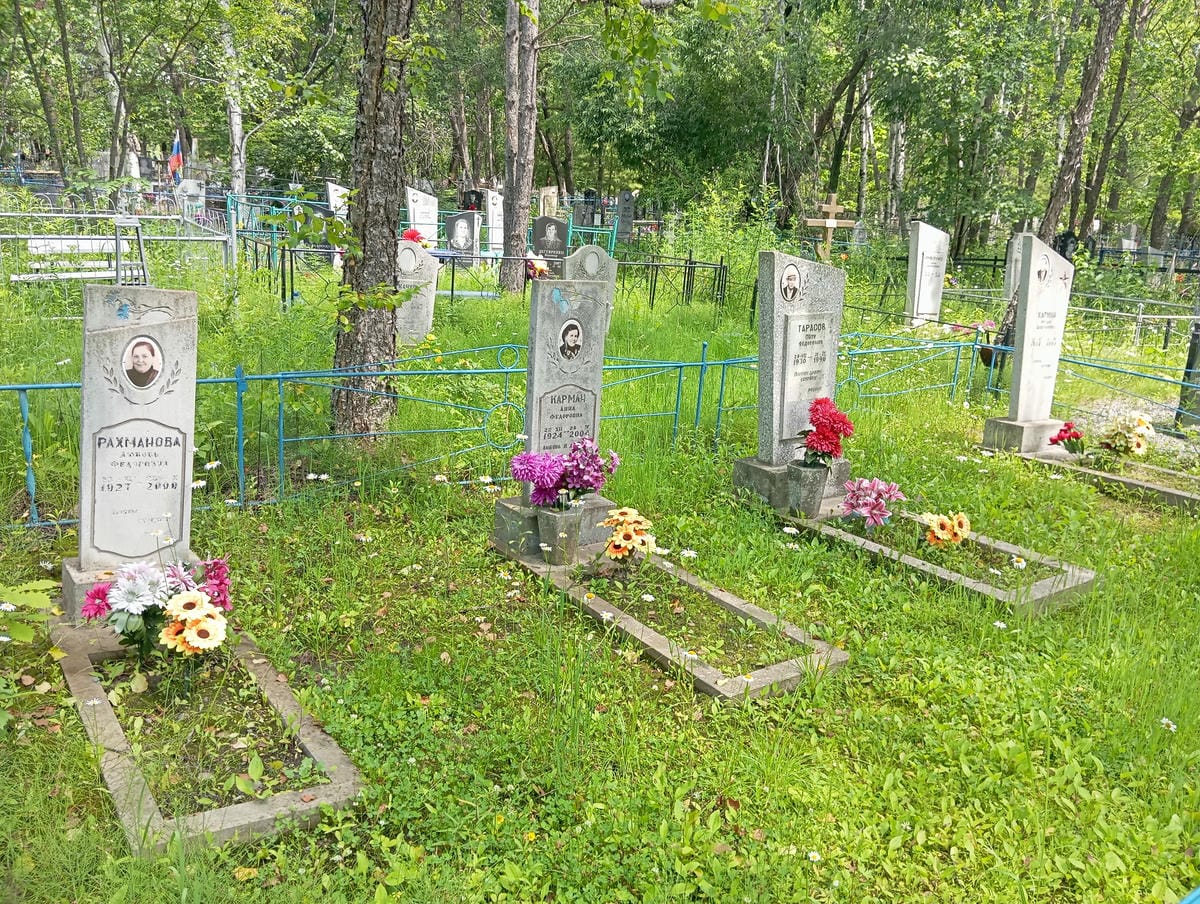 d59f776d-acd0-486d-a007-c36d5de2f6b4 Карман Федор Кононович