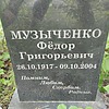 Музыченко Федор Григорьевич