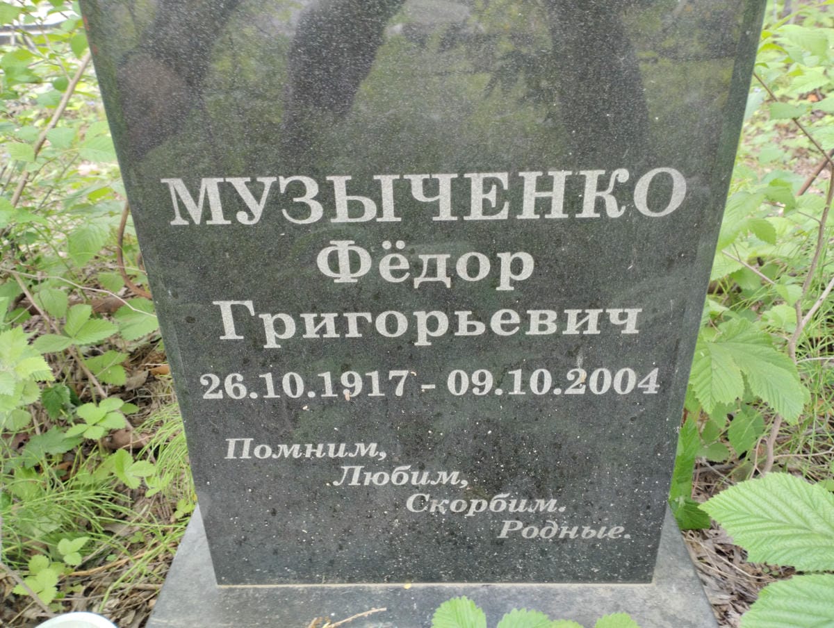 d750b072-c19b-4203-900e-b463581908dc Музыченко Федор Григорьевич